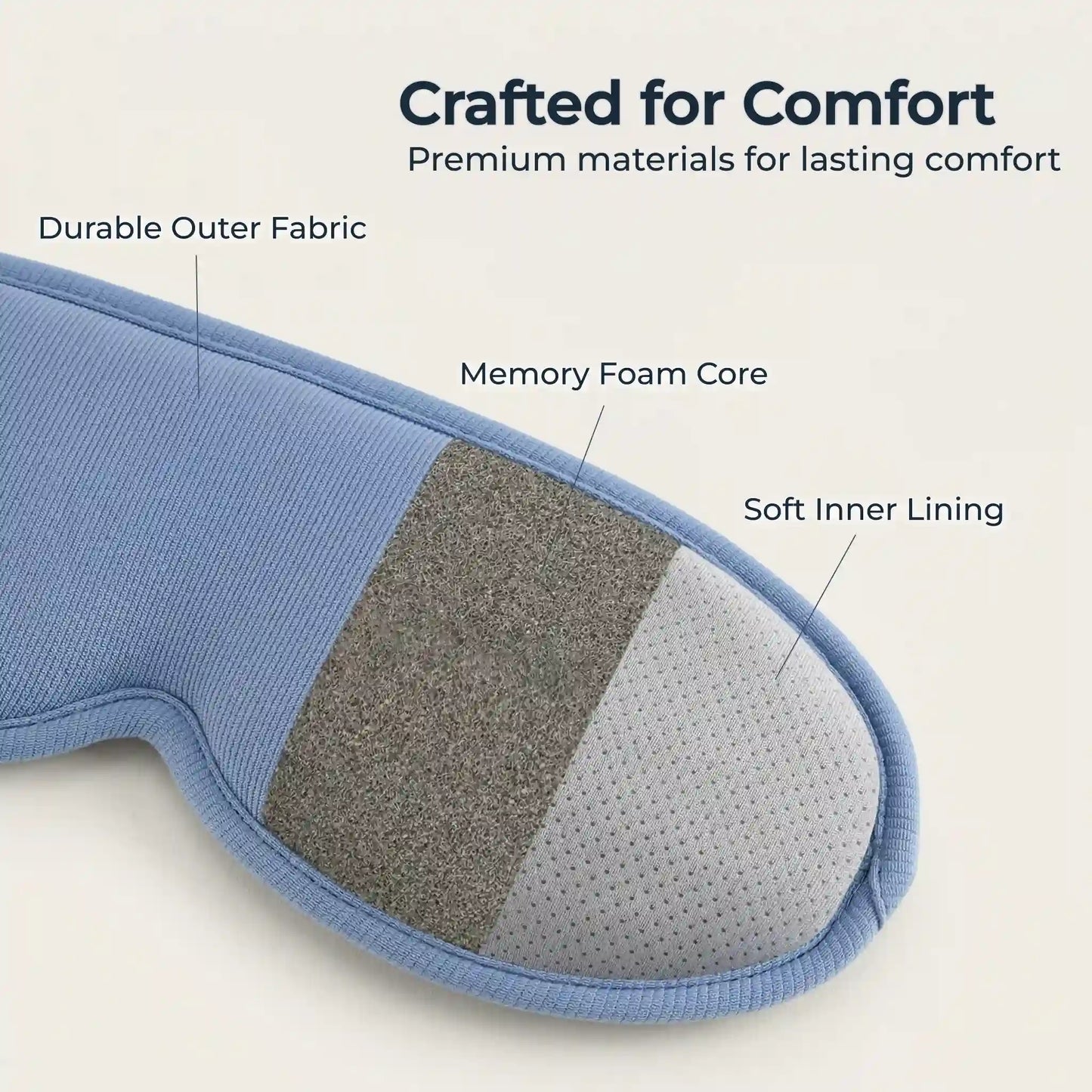 ZyaVie™ 3D Soothing Relief Mask