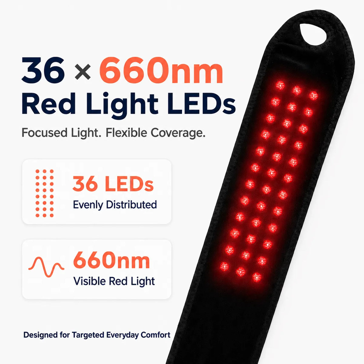 ZyaVie™ 3-in-1 Red Light Wrist Wrap